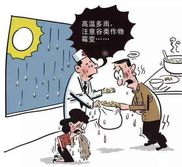 真菌毒素 真菌毒素